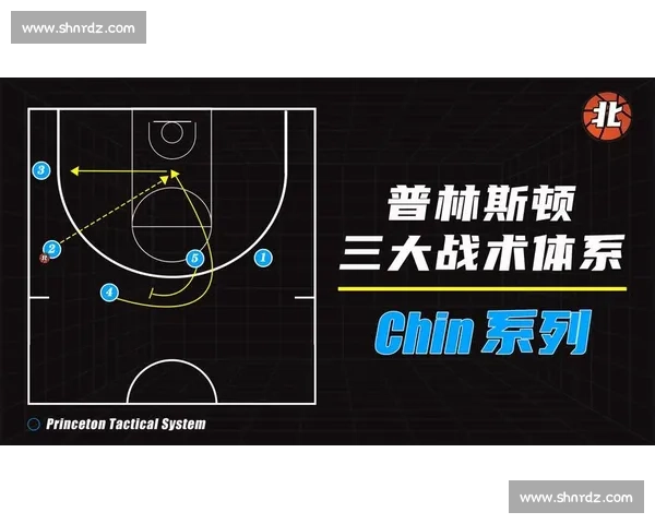 解析NBA篮球联赛战术特点与时代演变趋势及球队攻防体系创新路径 - 副本 (2) - 副本 - 副本 - 副本 解析NBA篮球联赛战术特点与时代演变趋势及球队攻防体系创新路径 - 副本 (2) - 副本 - 副本 - 副本