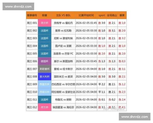 足球比赛全站入口最新赛事资讯与高清直播平台实时数据分析互动社区 - 副本 (2)