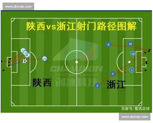 足球比赛射门数据解析：从射门次数到转化率全面剖析进攻效率 - 副本 (4) - 副本 - 副本