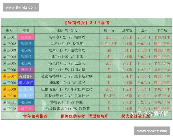 足球比赛无插件高清在线直播全程高清赛事精彩不断实时比分解说 - 副本 - 副本 (5) - 副本