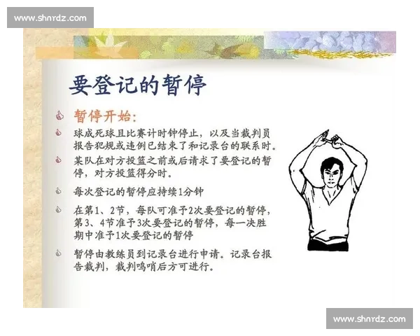 篮球比赛中的不同犯规类型解析及其规则详解