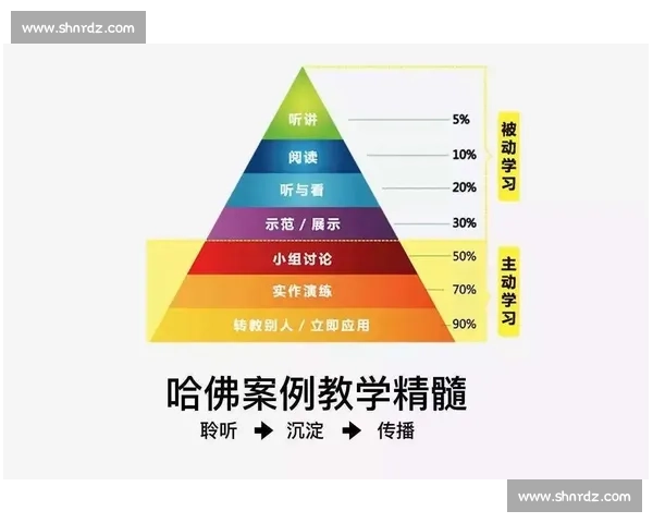 体育赛事学习成本分析与观众参与度提升策略研究