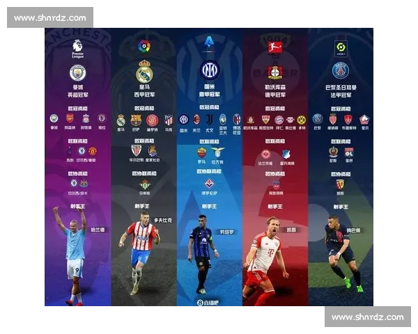 全球顶级足球赛事全攻略，实时赛程比分及精彩赛事回顾