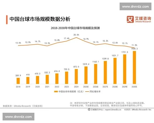 基于体育比赛数据分析的趋势预测与策略优化研究 - 副本 (2)