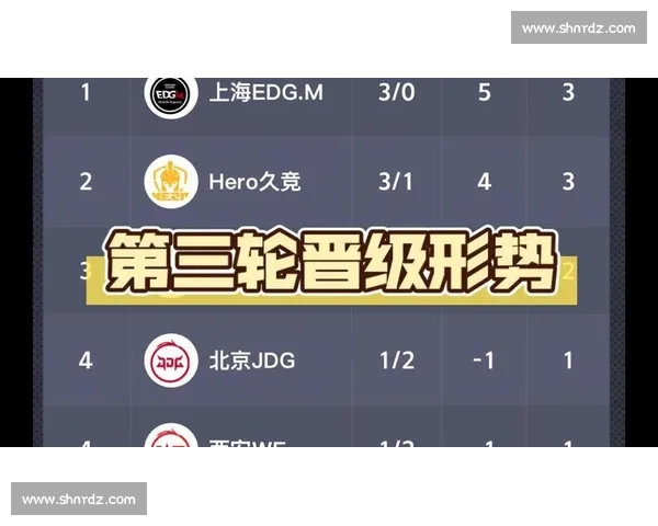 小组赛阶段精彩对决全面解析及晋级形势深度预测 - 副本 - 副本 - 副本