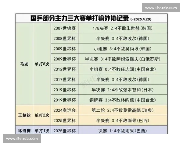 解析体育赛事赛制多样化及其影响与运作机制的全面解读